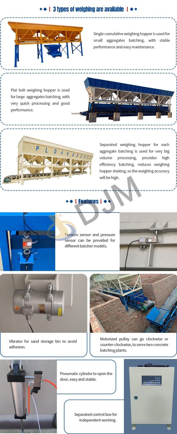 PL800, PL1200, PL1600, PL2400 Batcher for Concrete Block (Brick) Machine - Image 11